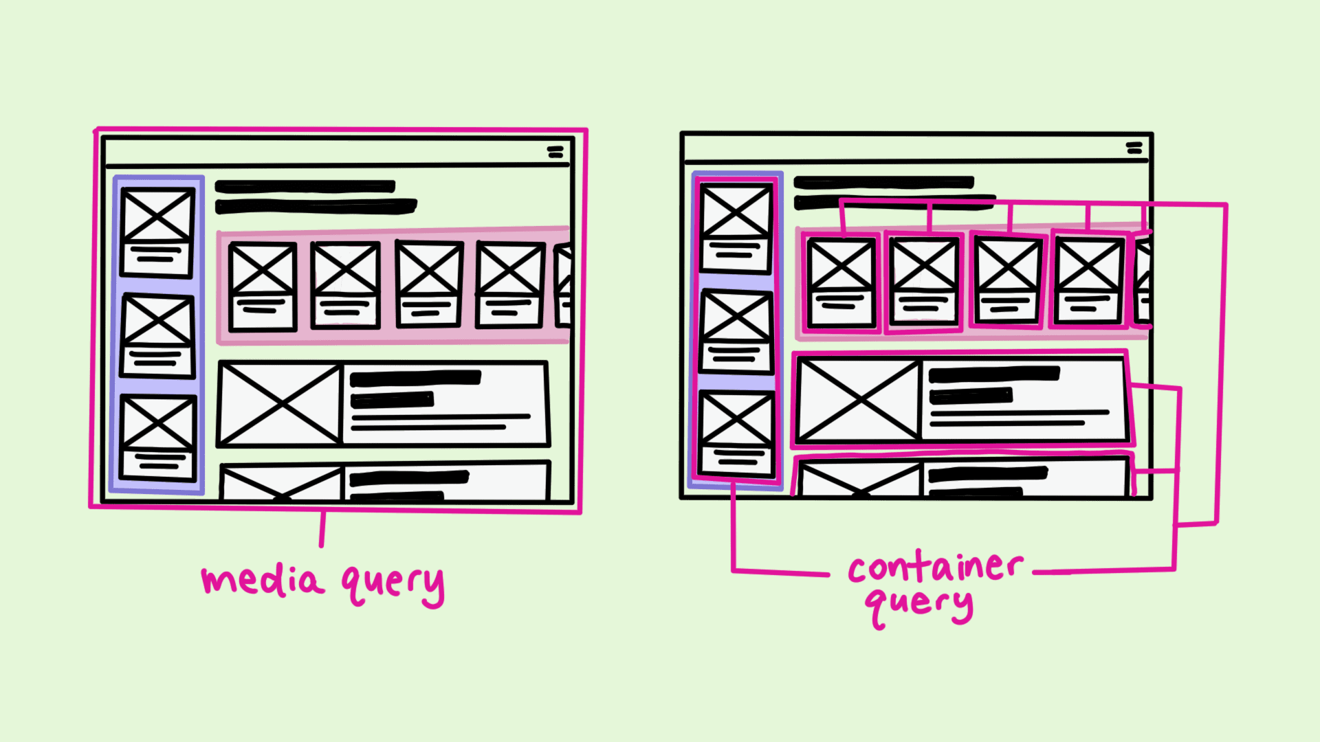 Thumbnail of Article